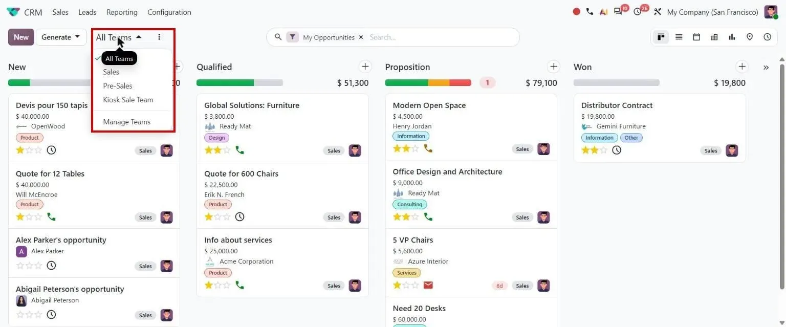 CRM pipeline team switcher