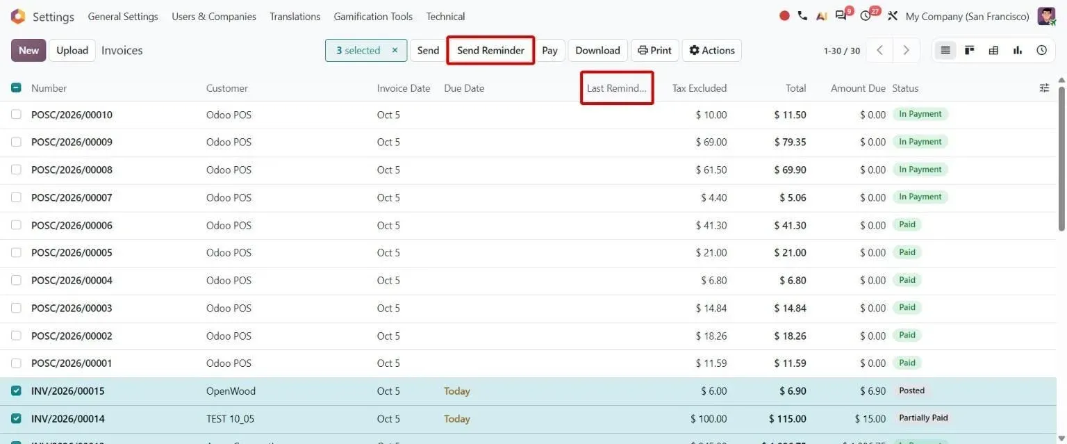 Invoice list with Send Reminder button and Last Reminder column