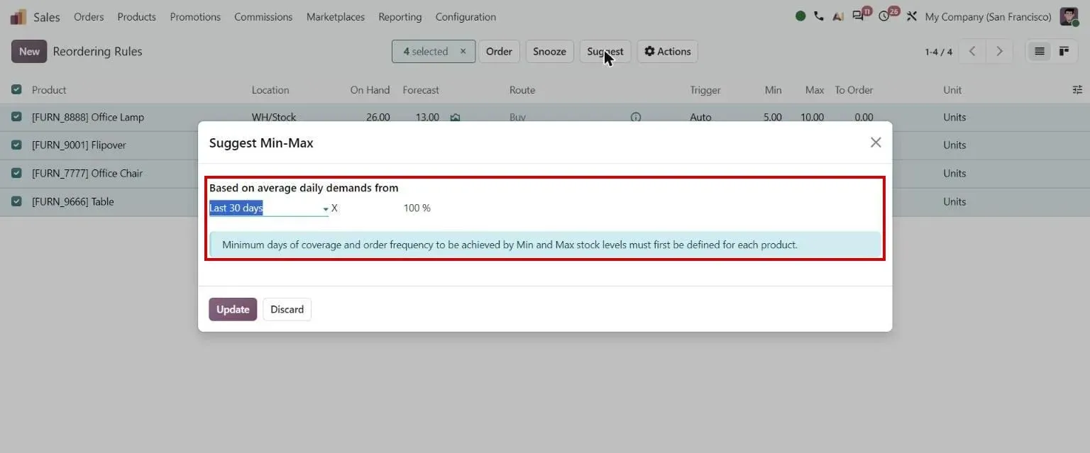 Suggest Min-Max dialog