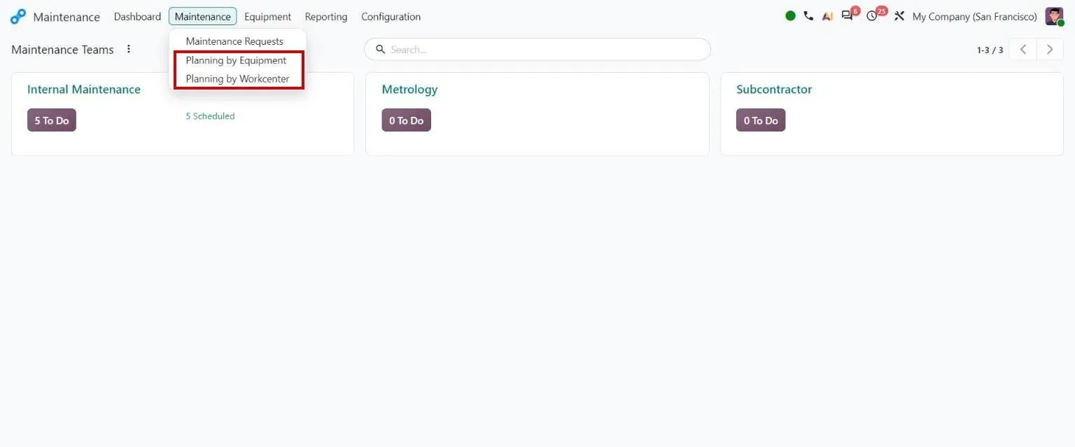 Maintenance menu: Gantt planning