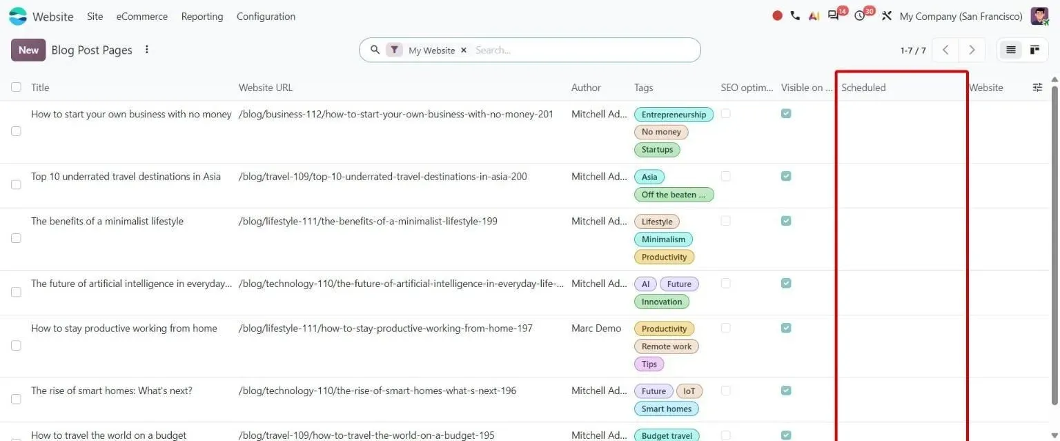 Blog Post Pages list with Scheduled column for posts with a publish date