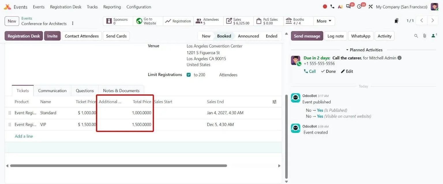 Event Tickets tab with Additional Products and Total Price columns