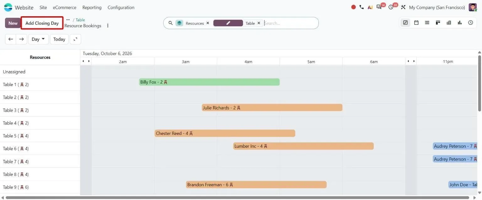 Bookings Gantt view with Add Closing Day button