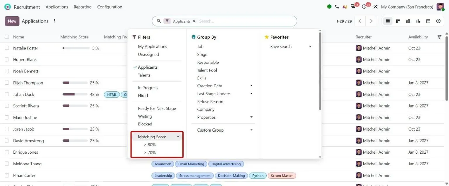Matching Score filter with 80/70% thresholds beside the applicants Matching Score column