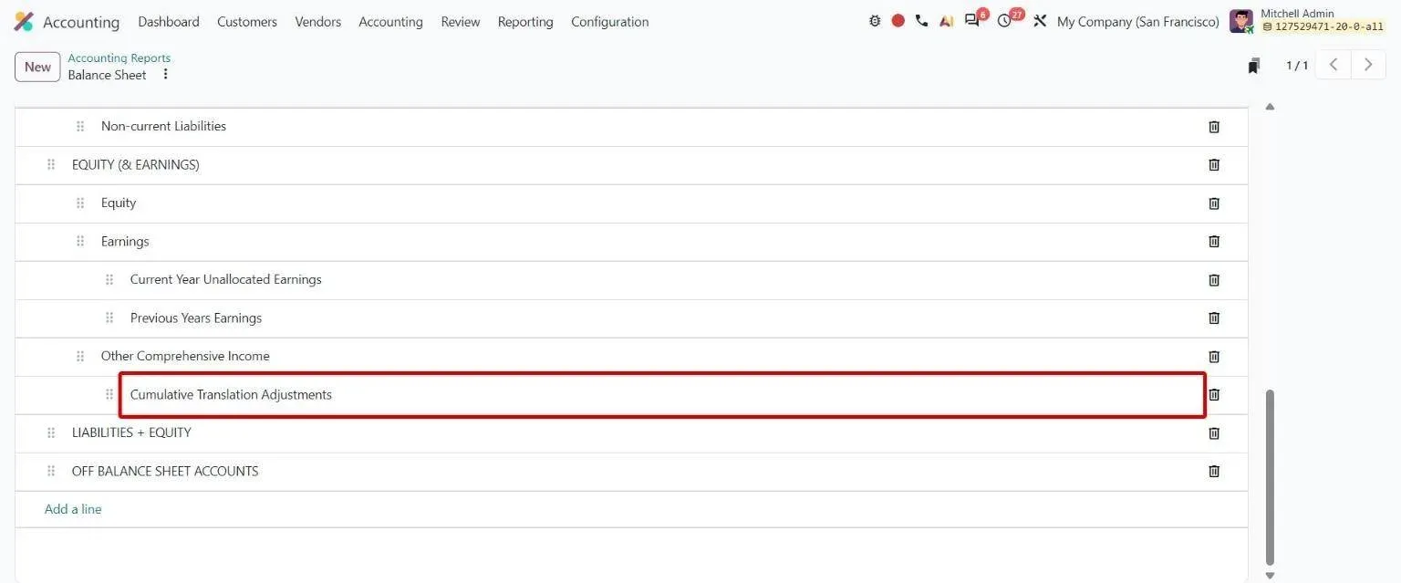 Balance Sheet report lines with the new Cumulative Translation Adjustments line