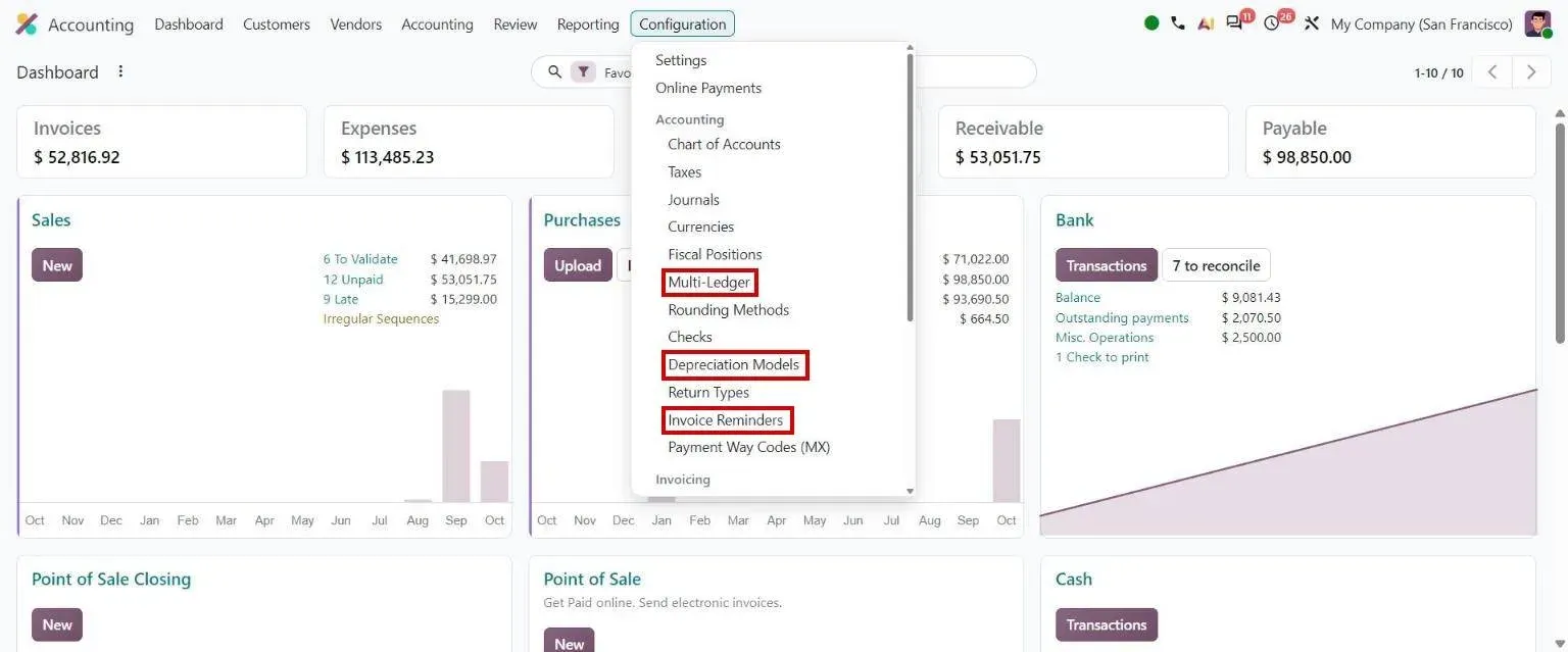 Accounting Configuration menu: Multi-Ledger, Depreciation Models, Invoice Reminders