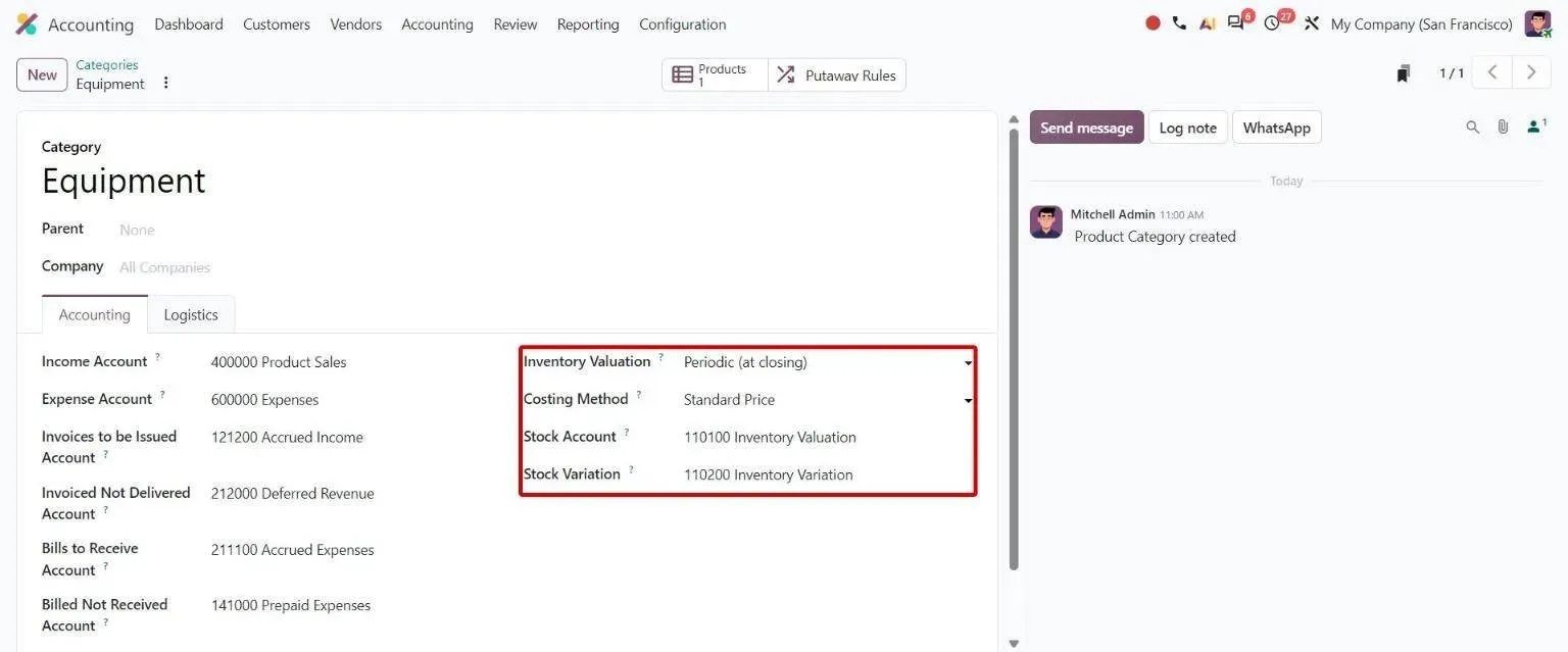 Product category Accounting tab with valuation, costing method and stock accounts
