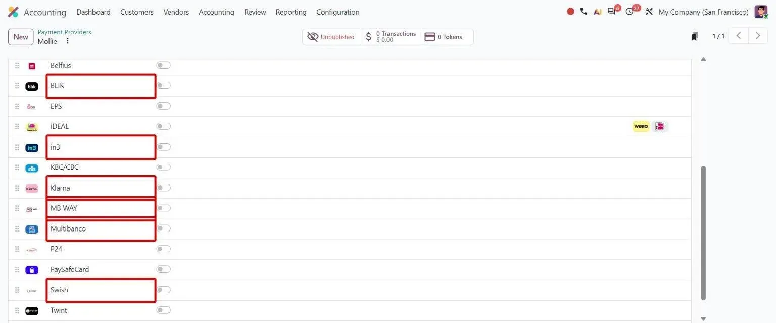 Mollie Payment Methods tab with BLIK, in3, Klarna, MB WAY, Multibanco, Swish