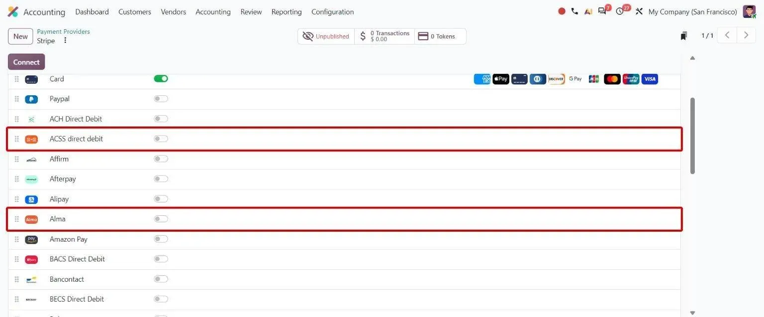 Stripe Payment Methods tab listing newly supported ACSS Debit and Alma