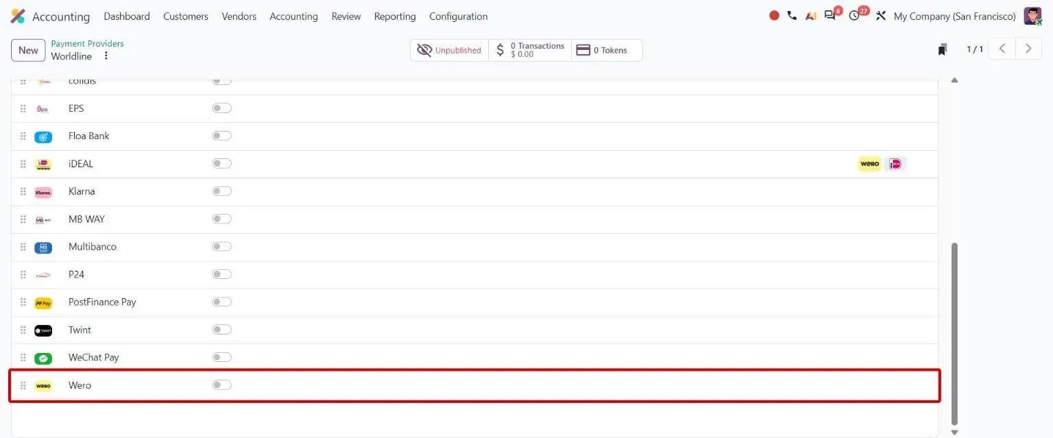 Worldline Payment Methods tab listing the new Wero wallet