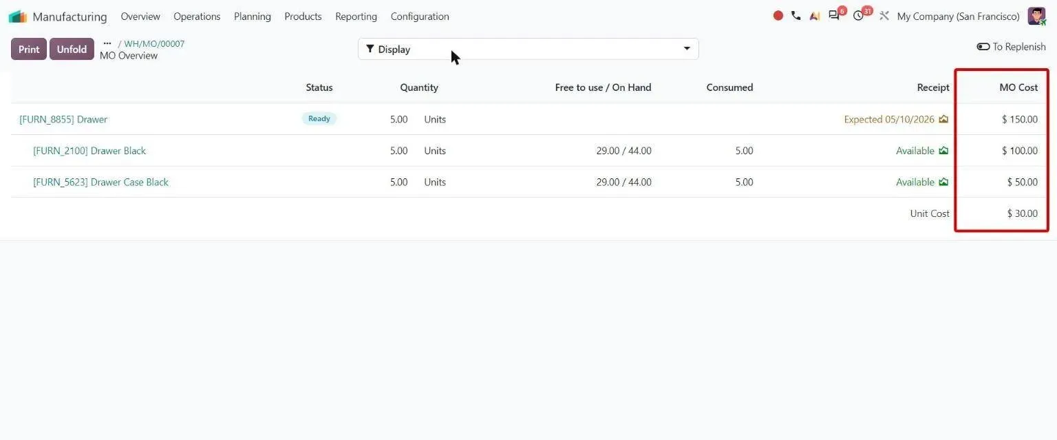 MO Overview with single MO Cost column and unit cost