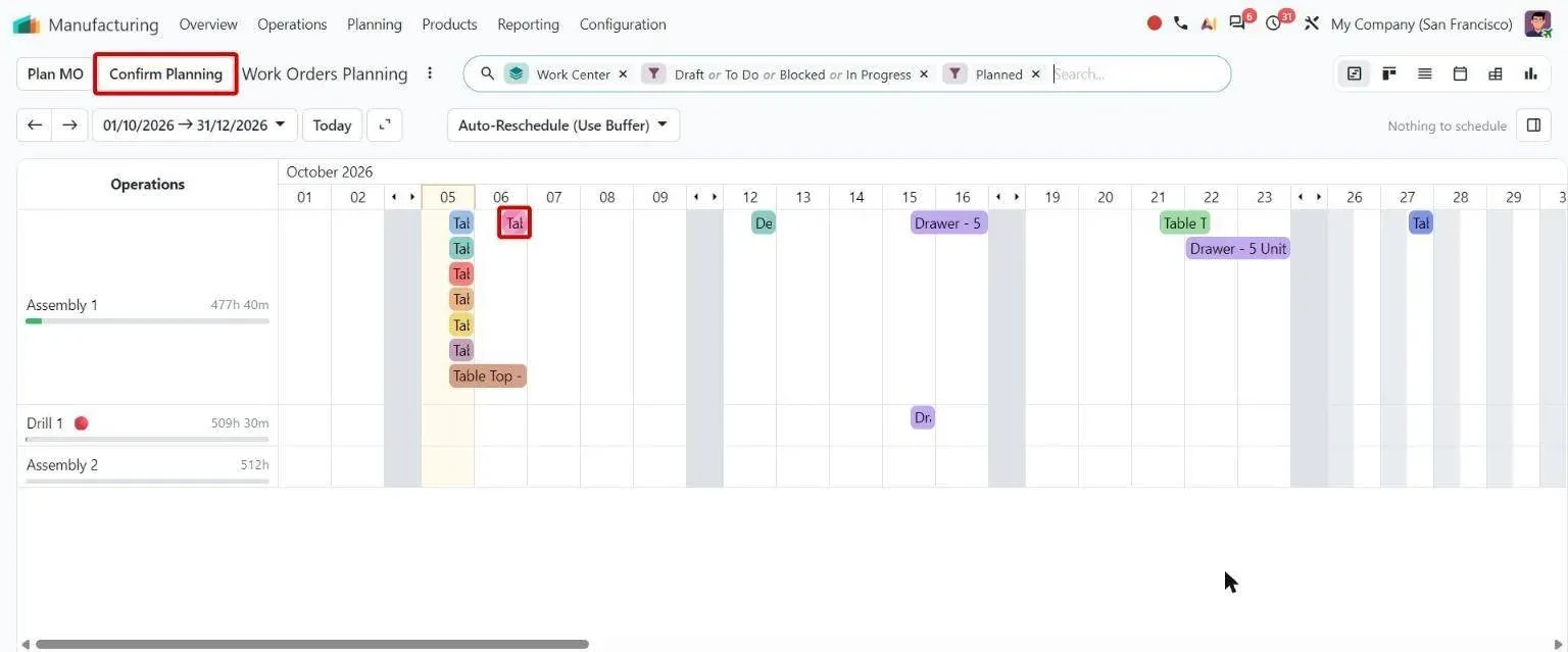 Work order Gantt showing a draft MO and the Confirm Planning button