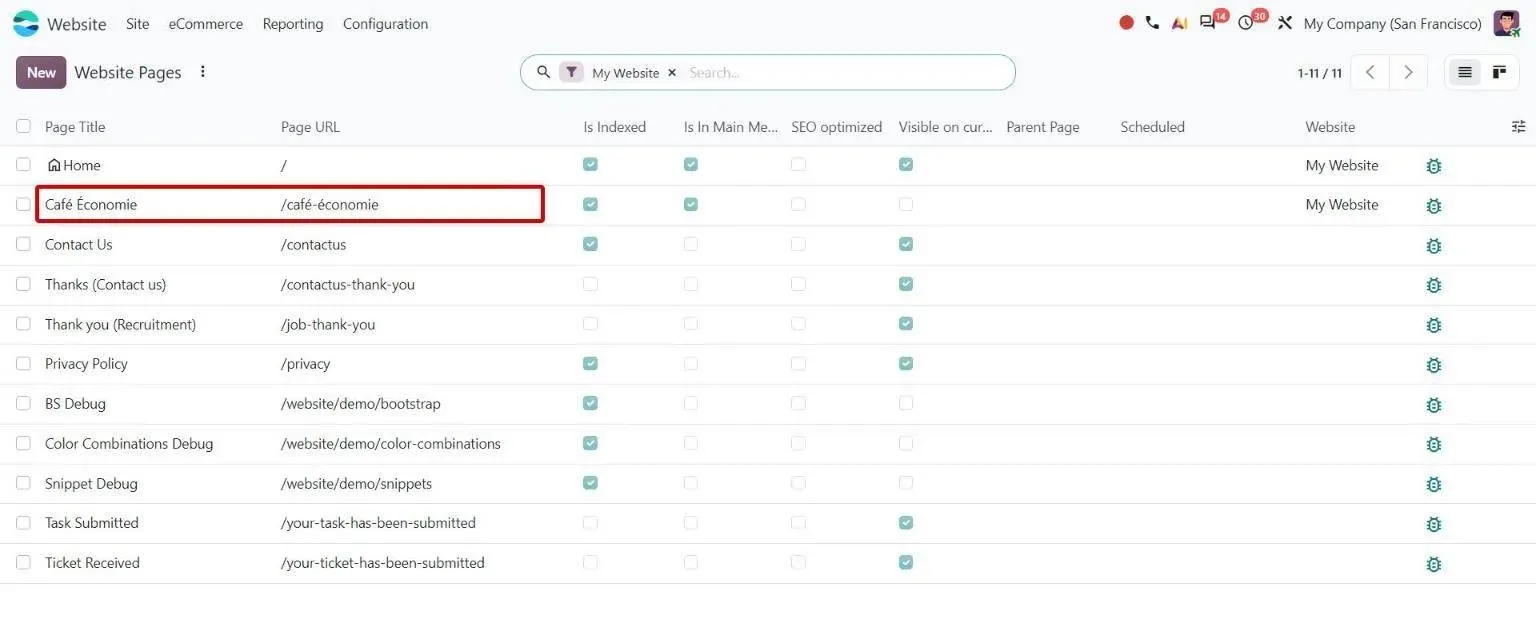Website Pages: new page URL keeps accents (/café-économie)