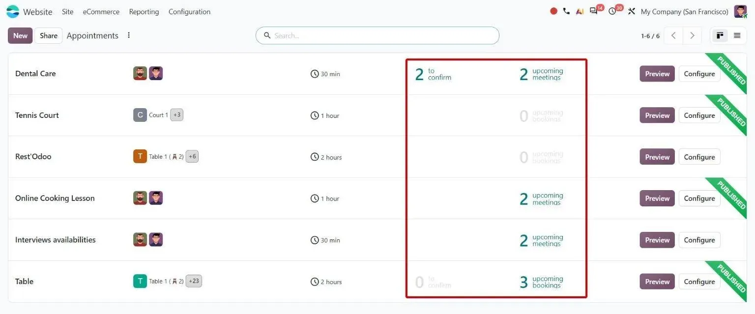 Appointments Kanban counters: to confirm and upcoming meetings/bookings shortcuts