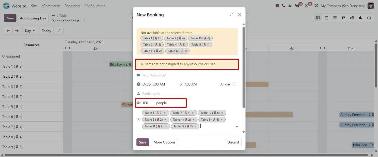 New booking for 100 people allowed with warning about unassigned seats