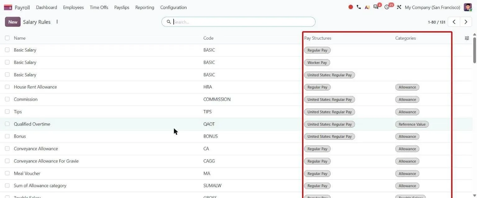 Salary Rules list with multi-value Pay Structures and Categories tag fields