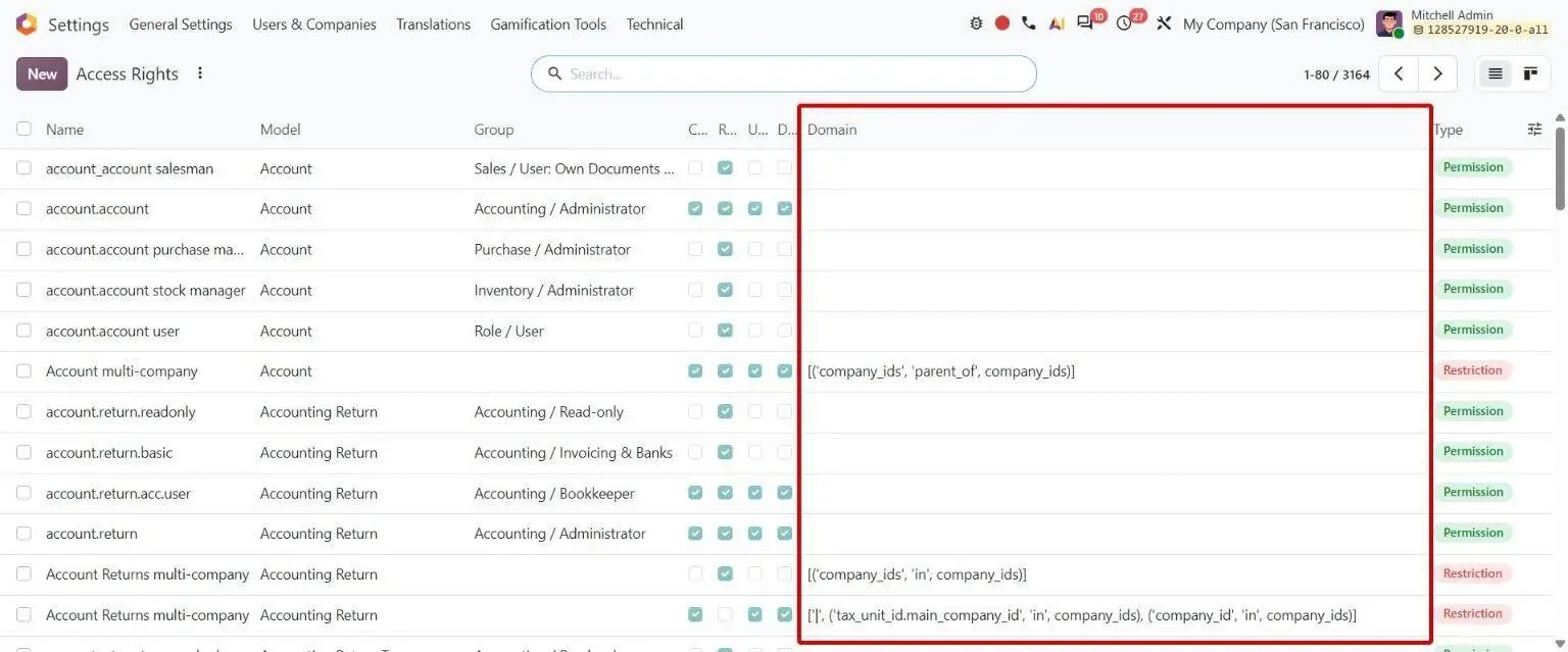 Access Rights list where each right carries a Domain, typed Permission or Restriction