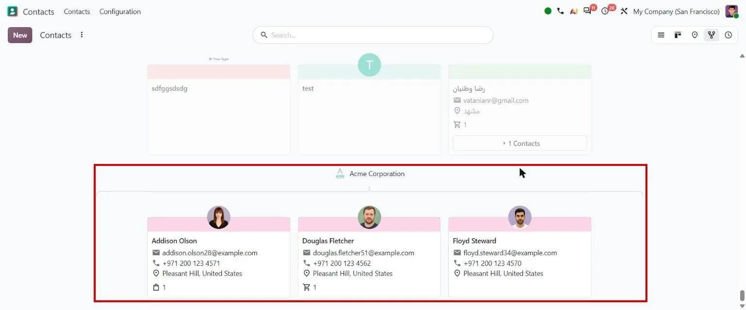 Contacts hierarchy view