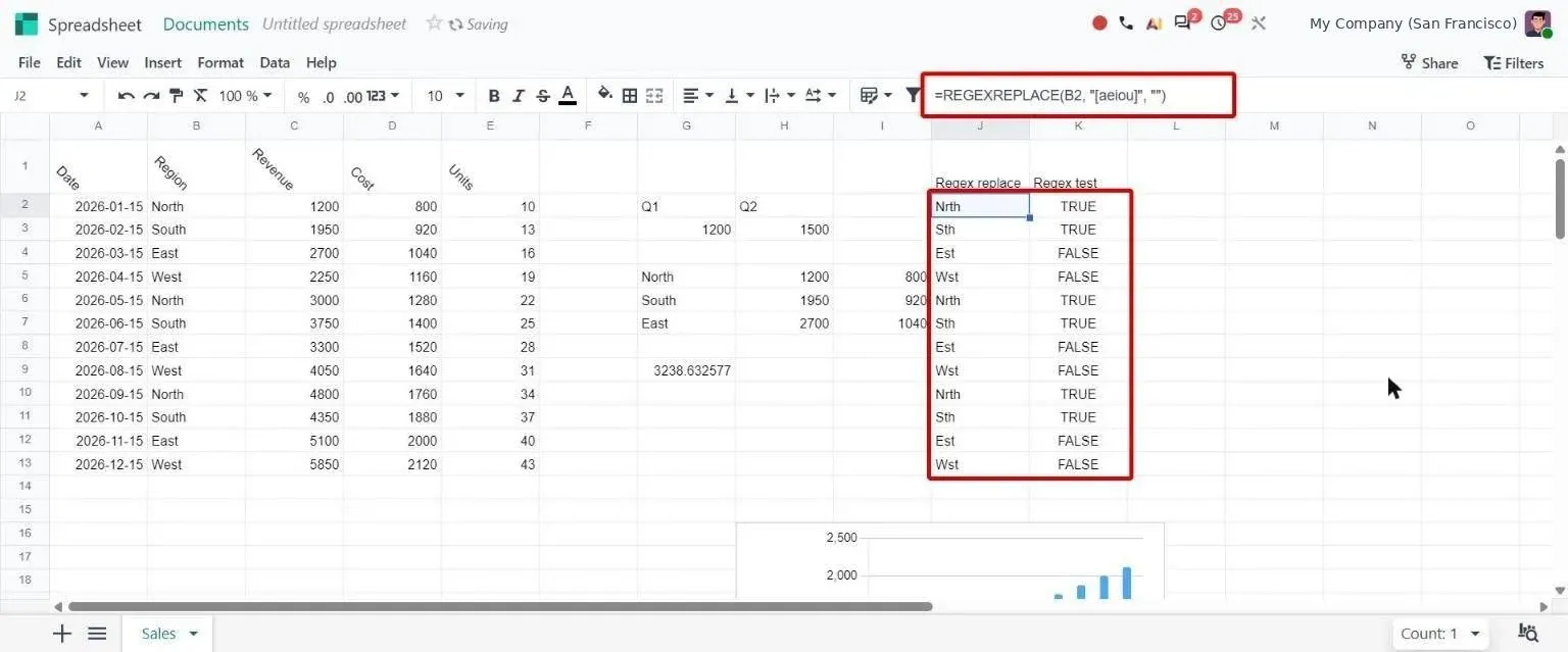 REGEXREPLACE and REGEXTEST formulas applied to the Region column