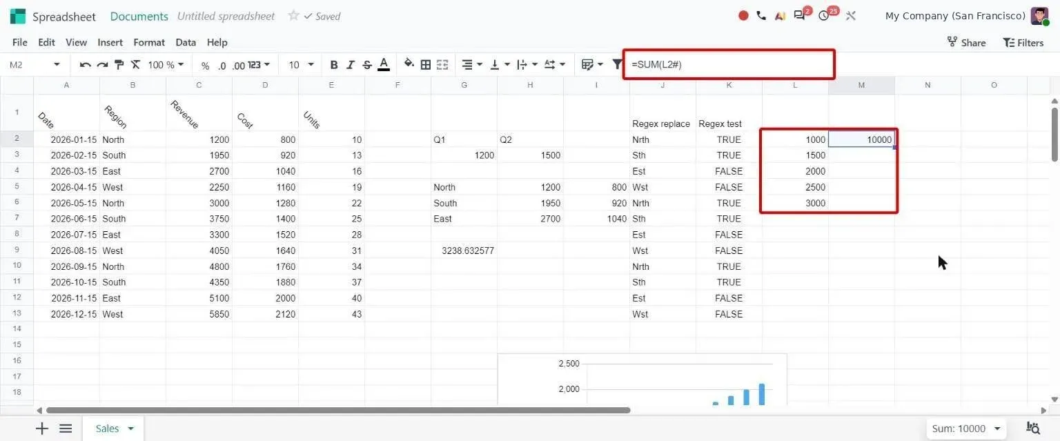 SUM(L2#) uses the spill range operator to total a SEQUENCE result
