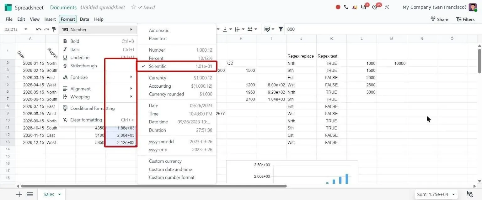 Format > Number > Scientific applied, Cost values shown in exponent form