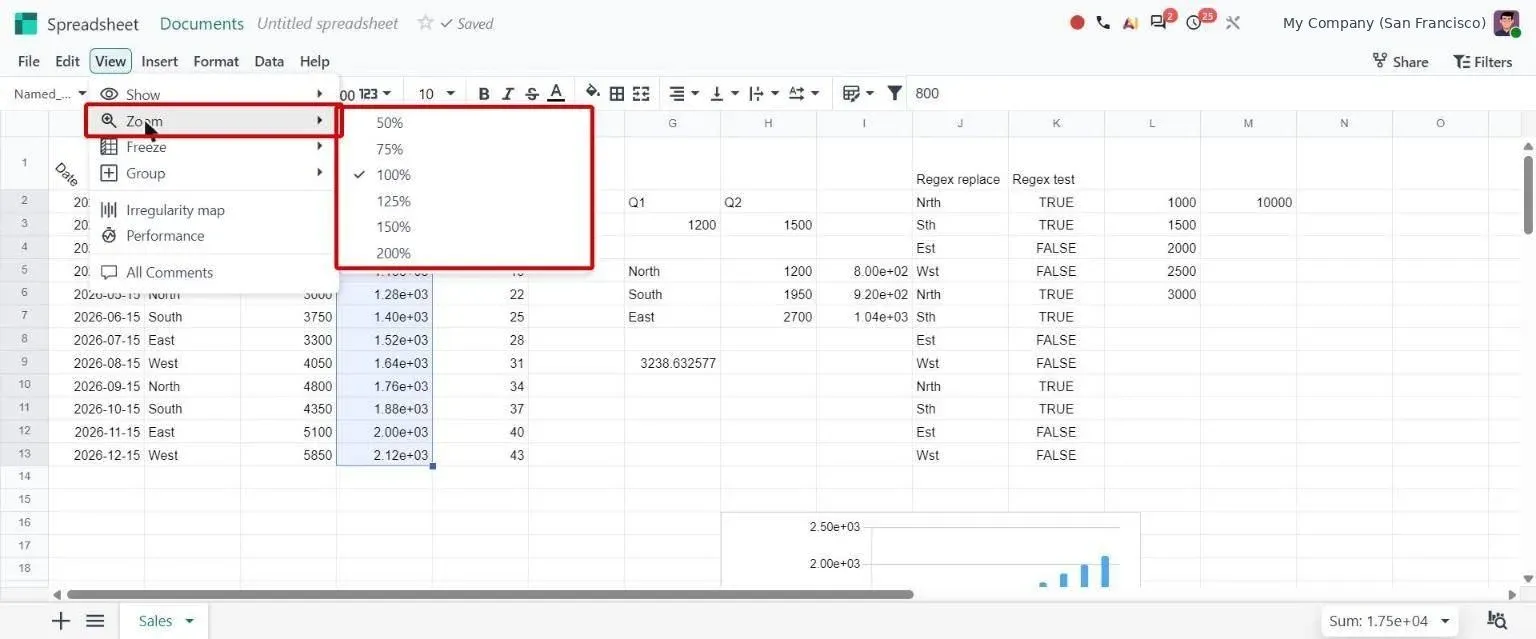 View > Zoom submenu with grid zoom levels from 50% to 200%