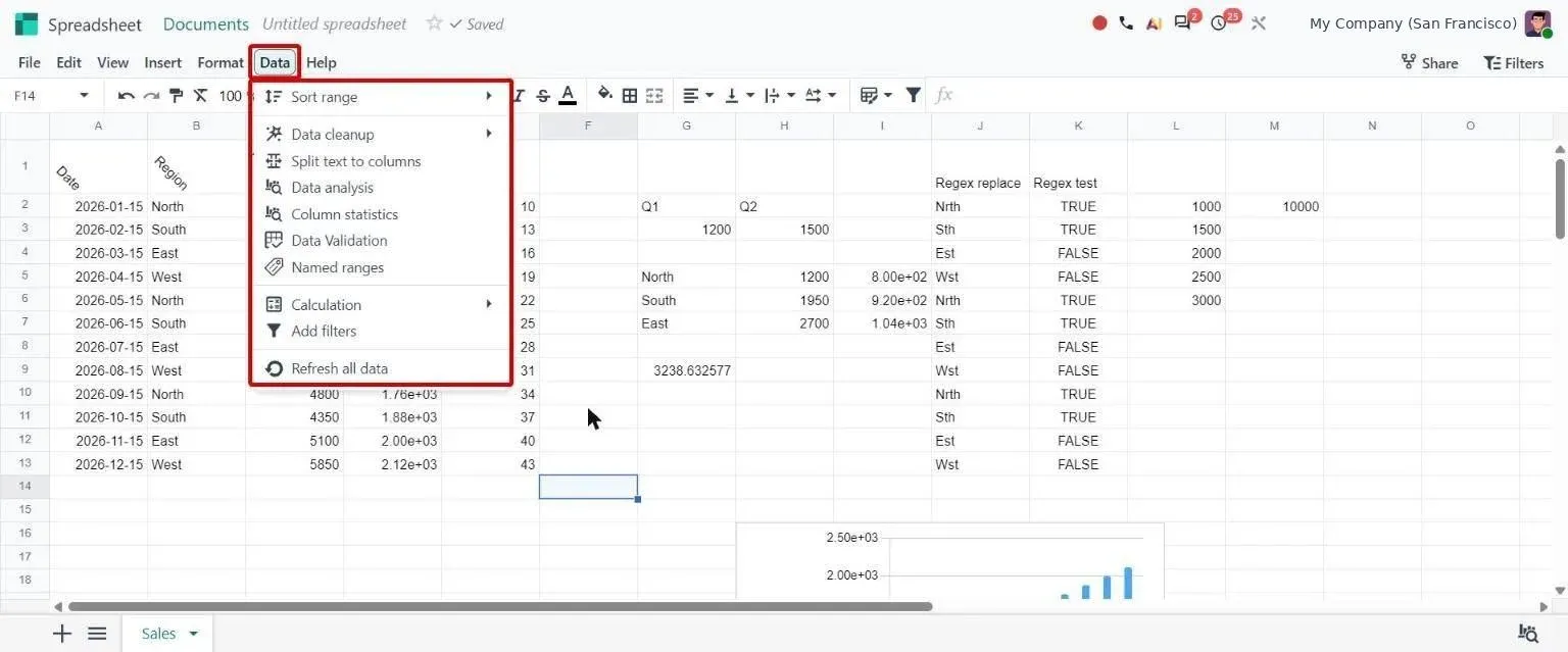 Data menu opened from the keyboard with Alt+Shift+D
