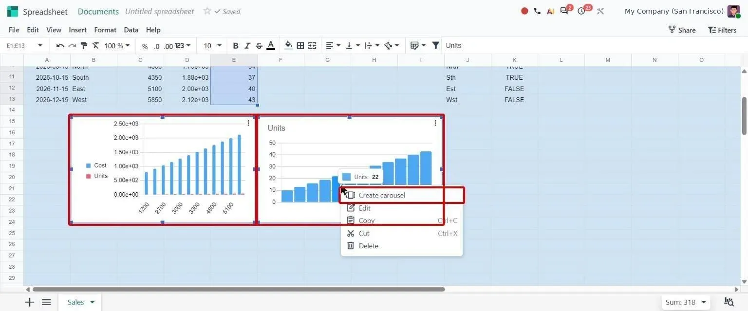 Two charts selected together with Create carousel in the right-click menu