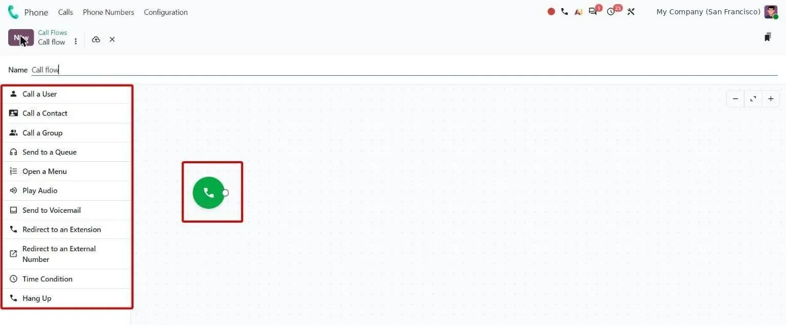 Call flow designer with step palette and start node on the canvas