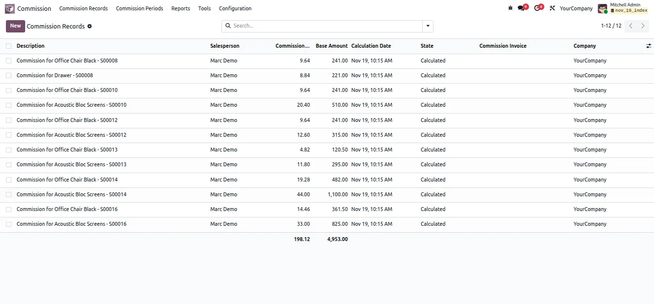 Commission overview listing calculated sales commission in Odoo