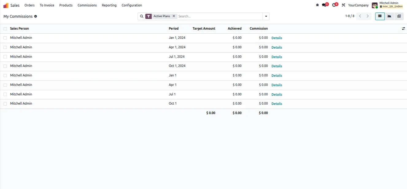 A salesperson's My Commission form view in Odoo