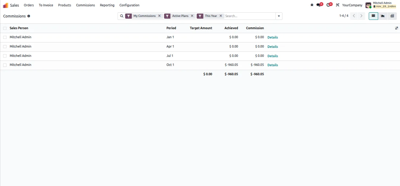 Detailed commission record with period-wise settlement in Odoo