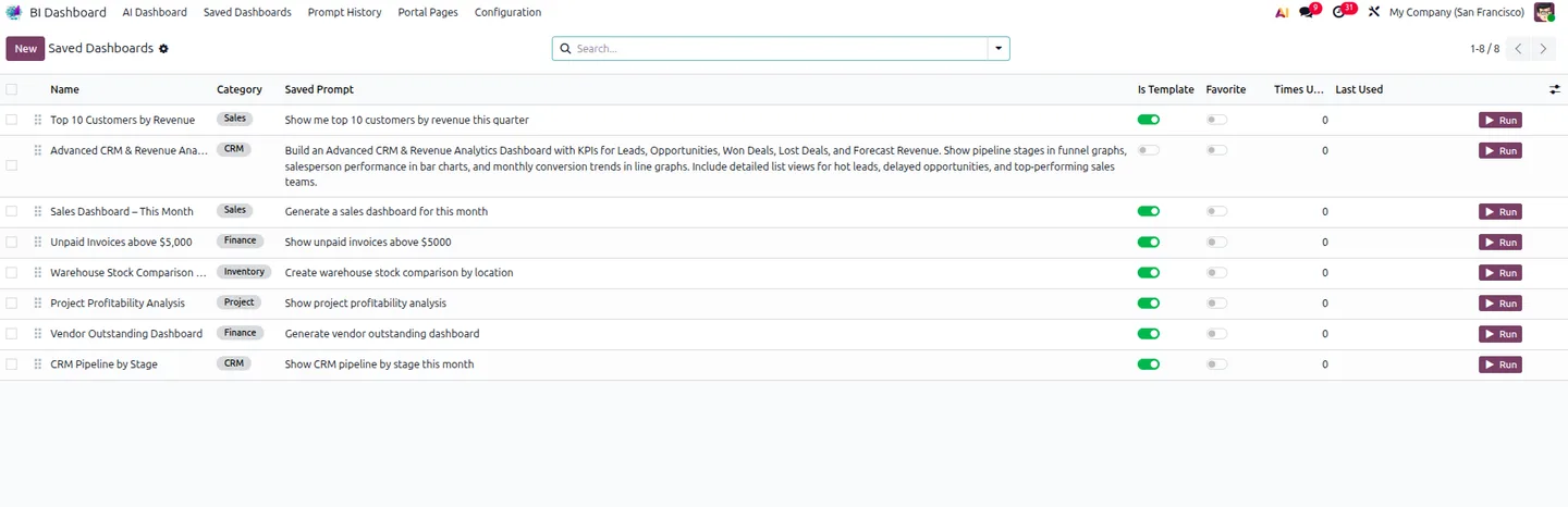 Prompt History view recording every AI BI Dashboard query and its log
