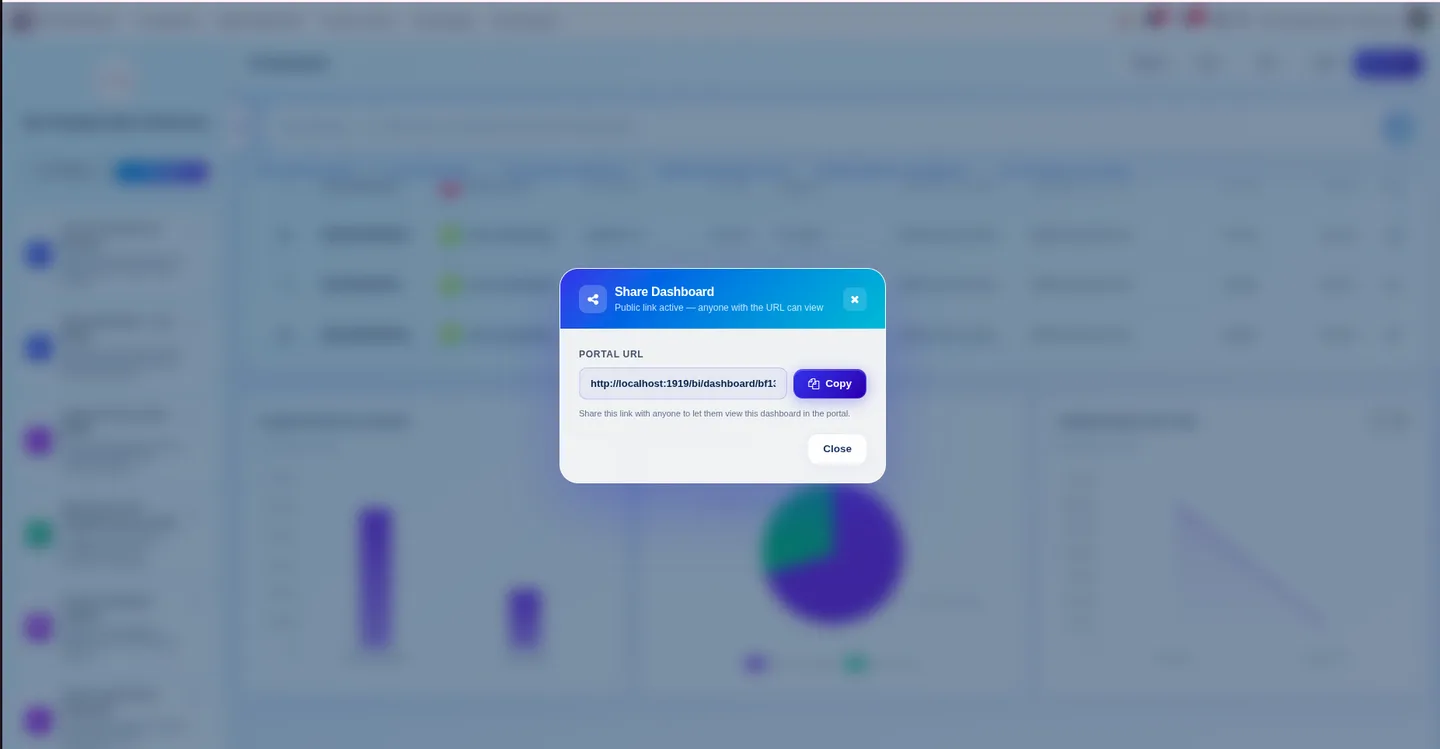 AI BI Dashboard supporting funnel and donut chart types in Odoo