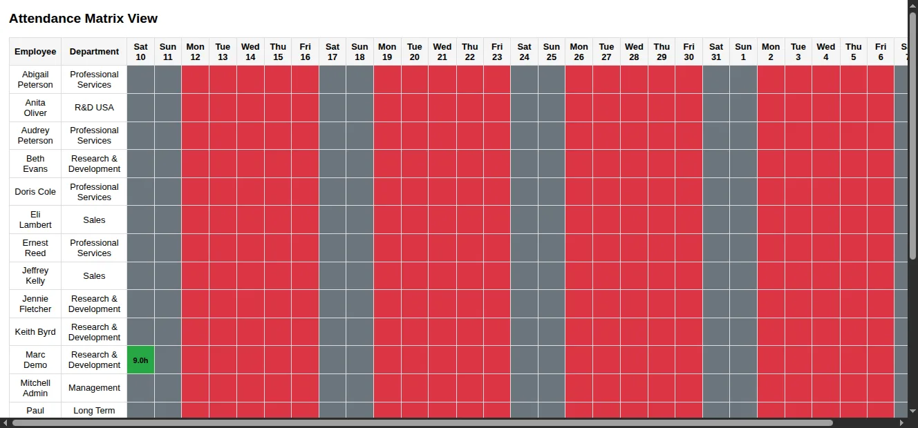 Emailing an attendance report to recipients from the Odoo wizard