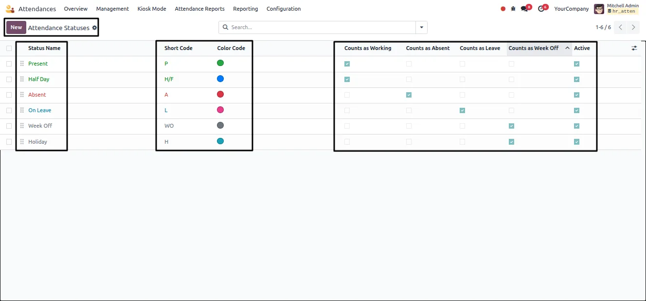 Attendance report display settings for weekends and overtime in Odoo