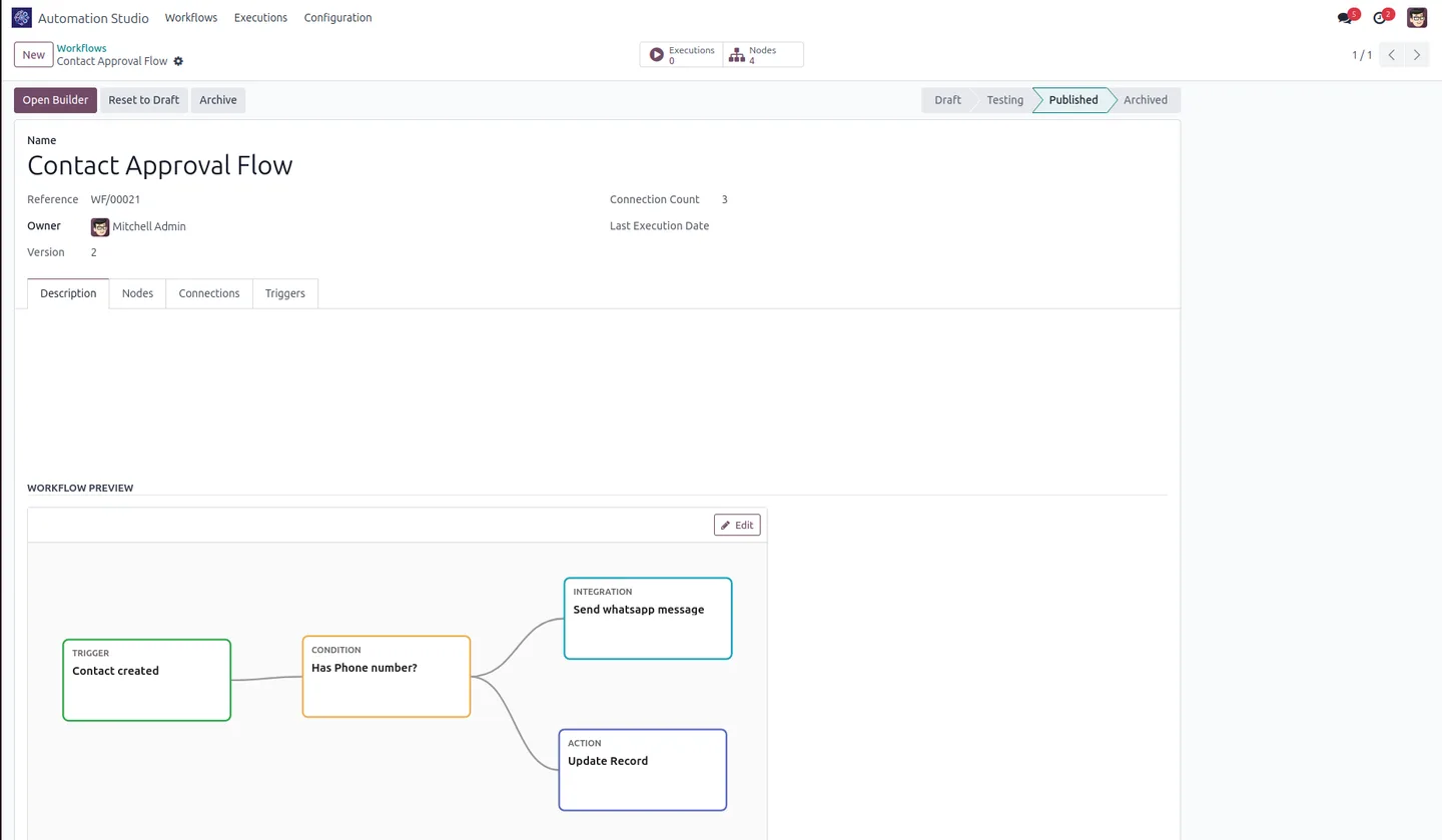 Inbound WhatsApp reply linked back to the originating Odoo record