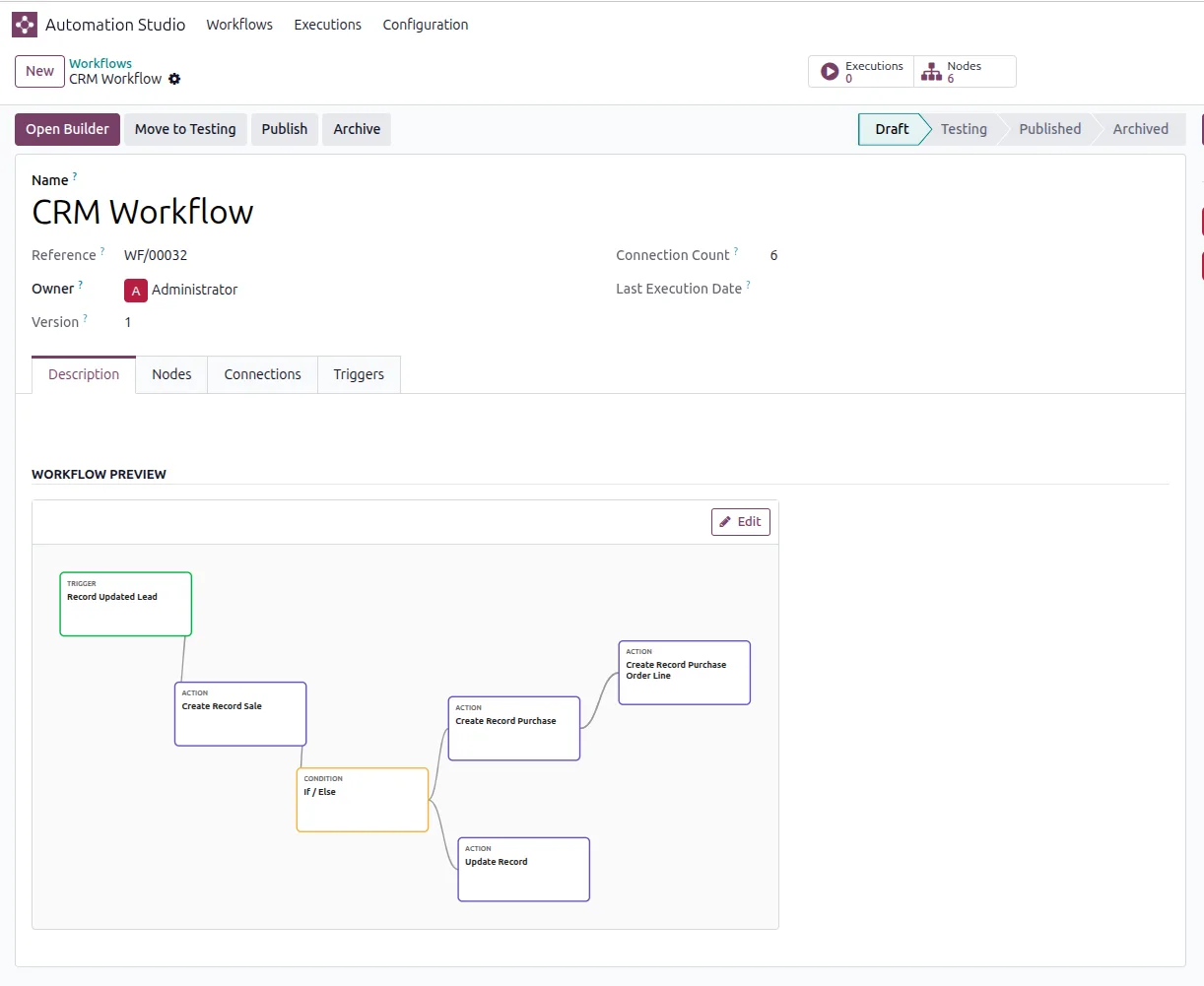 CRM workflow with nodes and connections in Automation Studio