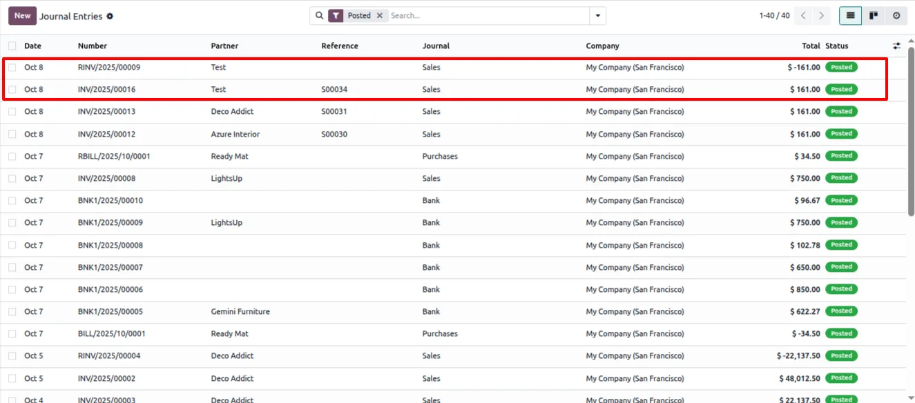 Cancelled Odoo sales order with all linked invoices and deliveries closed