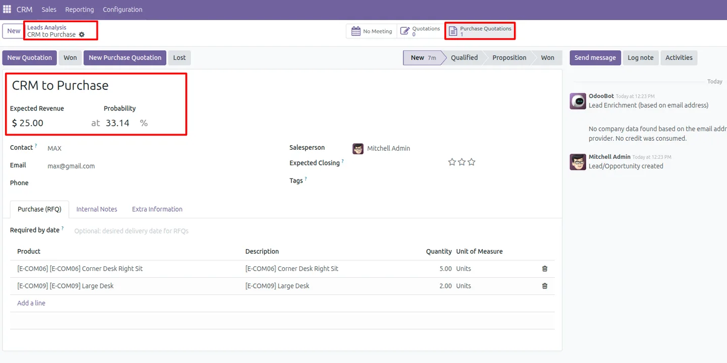 Purchase RFQ pre-filled with product lines from an Odoo CRM lead