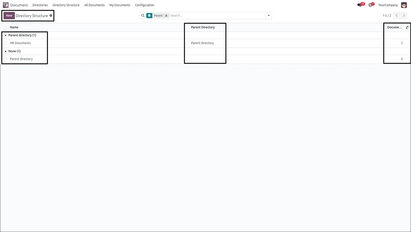 Hierarchical directory structure view in Document Directory Hub