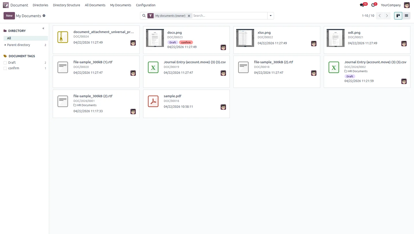 User-specific document visibility in Document Directory Hub