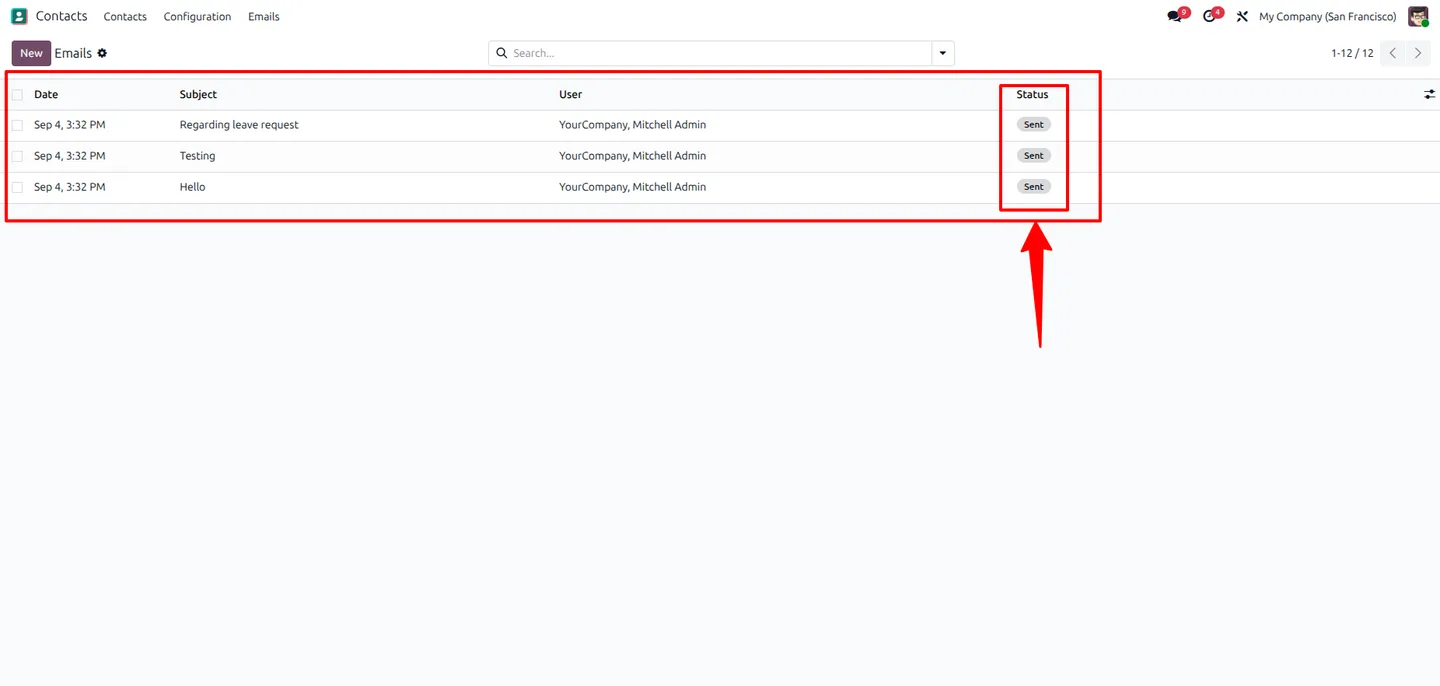 Email reports dashboard summarising sent, failed, and retried mail in Odoo