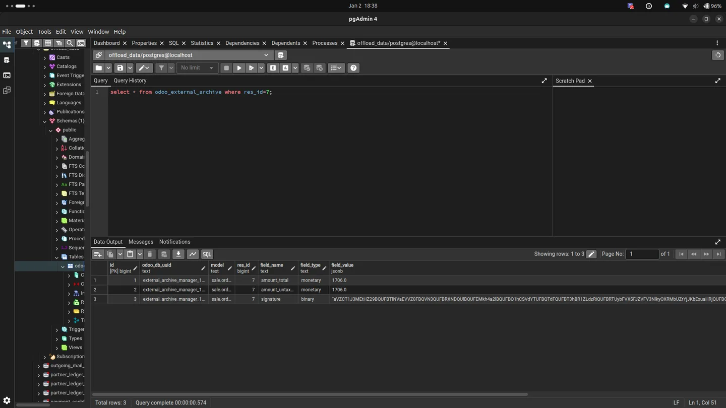 Offloaded data stored in the external PostgreSQL database