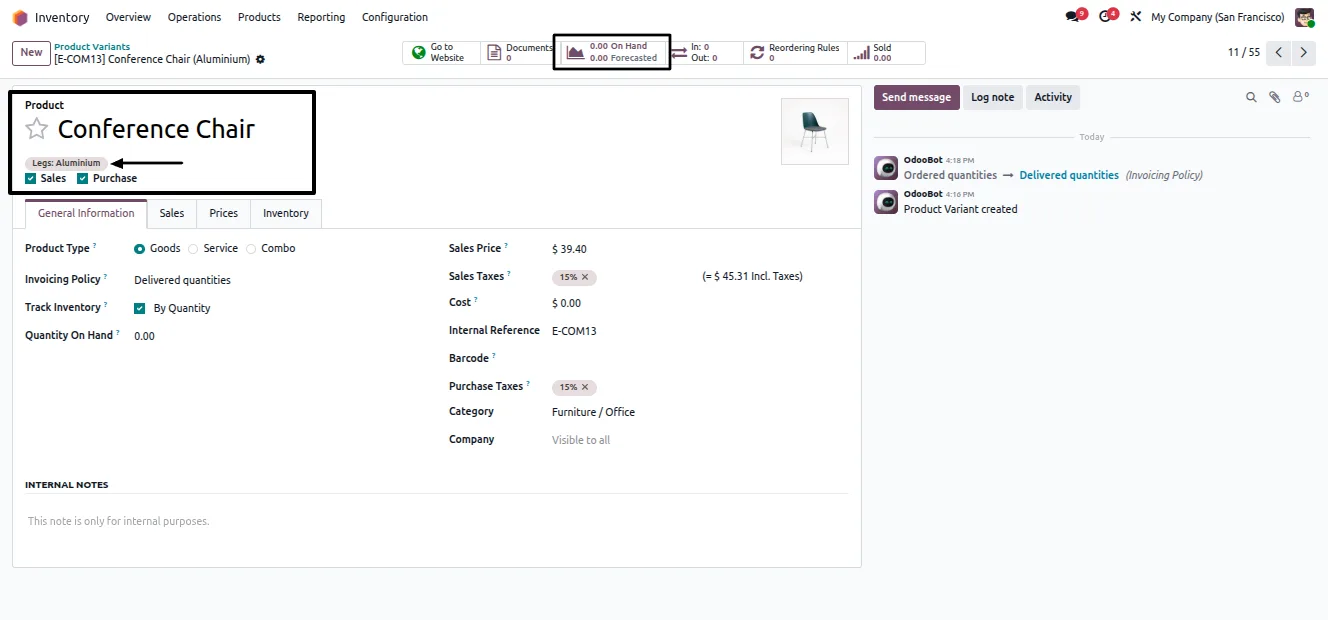 Odoo shop page with the parent product still visible during a stock-out