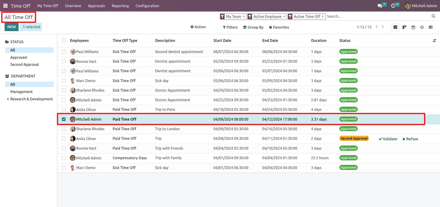 Filters applied to the Time Off Balance Report to narrow by leave type
