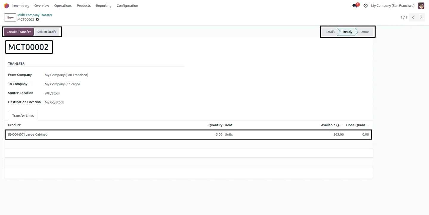 Adding product lines and quantities to an inter-company stock transfer in Odoo