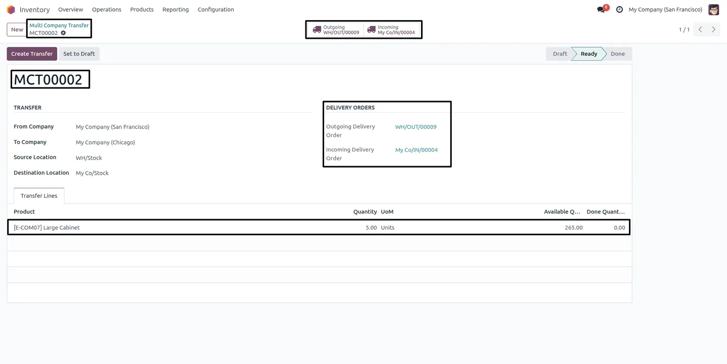 Running the Check Availability action on a transfer marked Ready in Odoo