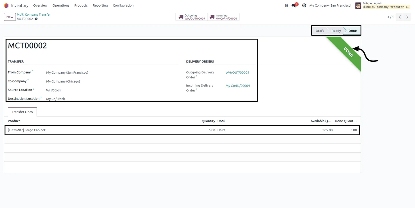 A completed inter-company stock transfer marked Done in Odoo