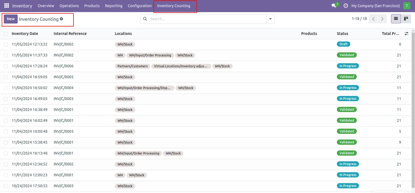 The Inventory Count tab listing stock counts inside Odoo Inventory